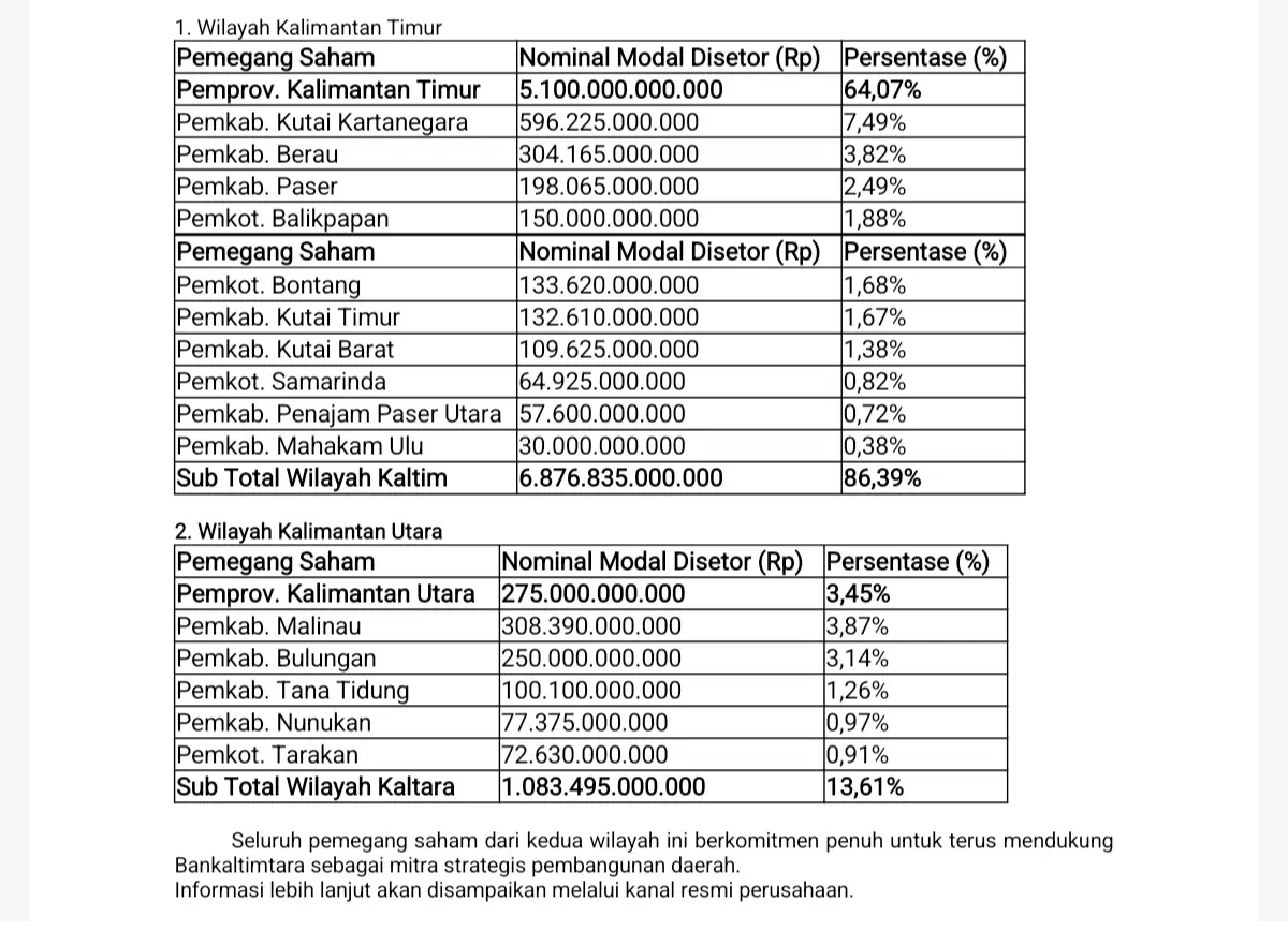 Foto tangkapan layar