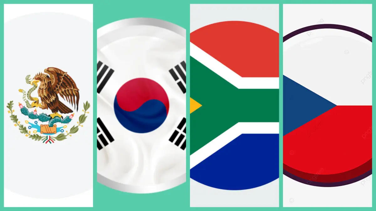 Grup A Piala Dunia 2026.