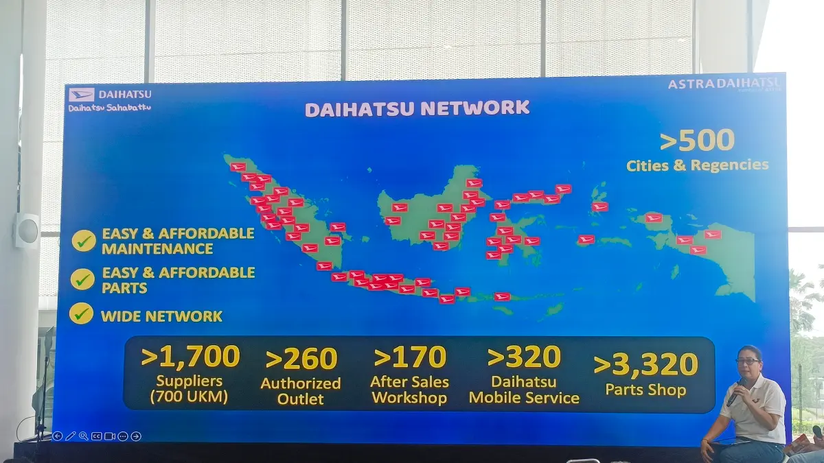 Daihatsu dominasi segmen LCGC dan komersial, didukung jaringan layanan purna jual luas di Indonesia. (Foto: Istimewa)
