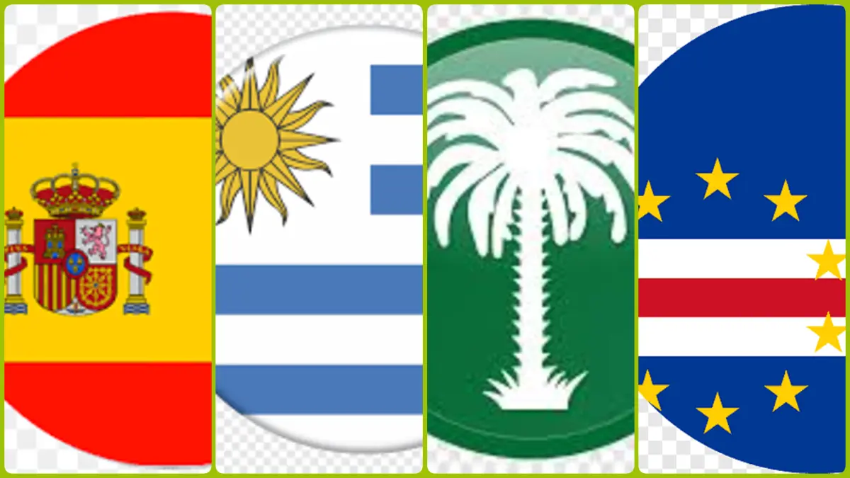 Grup H Piala Dunia 2026