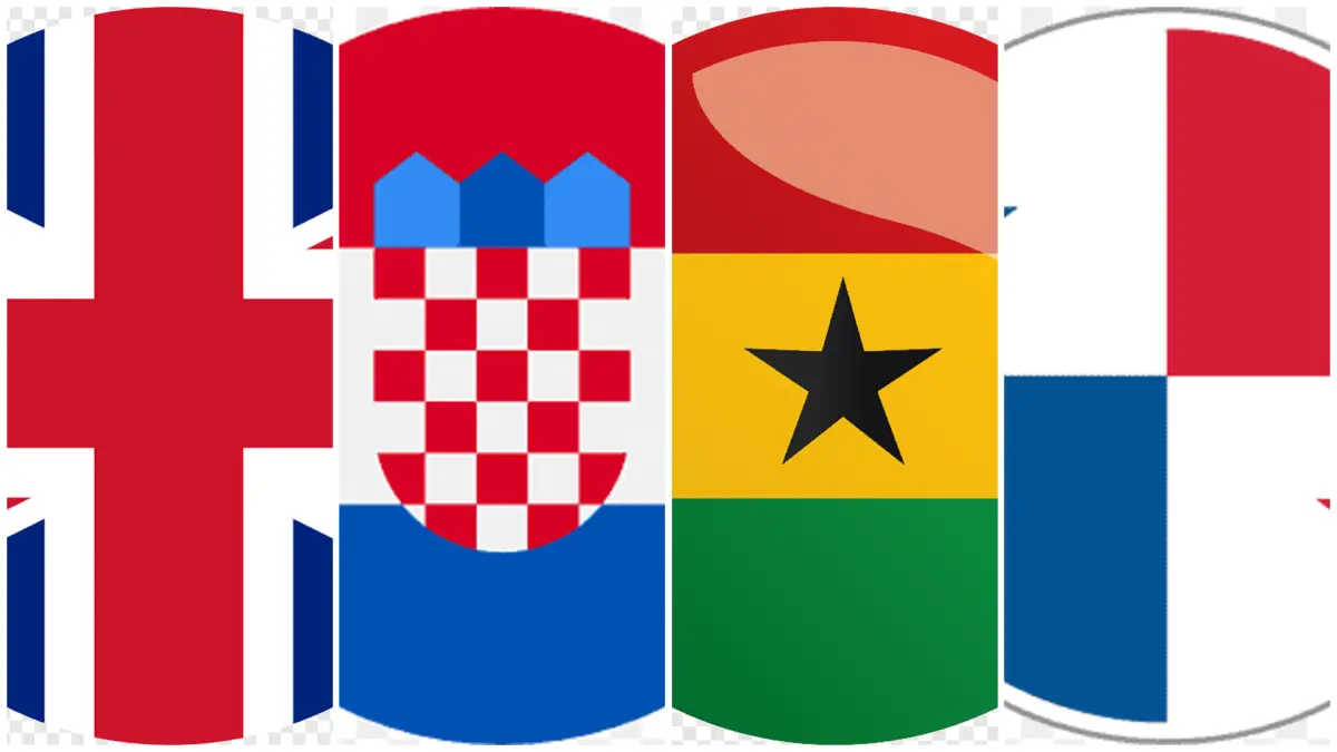 Grup L Piala Dunia 2026