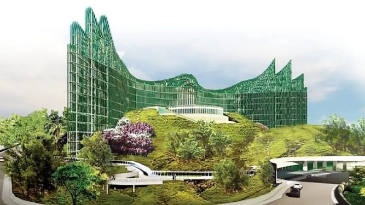 Ibu Kota Negara (IKN)