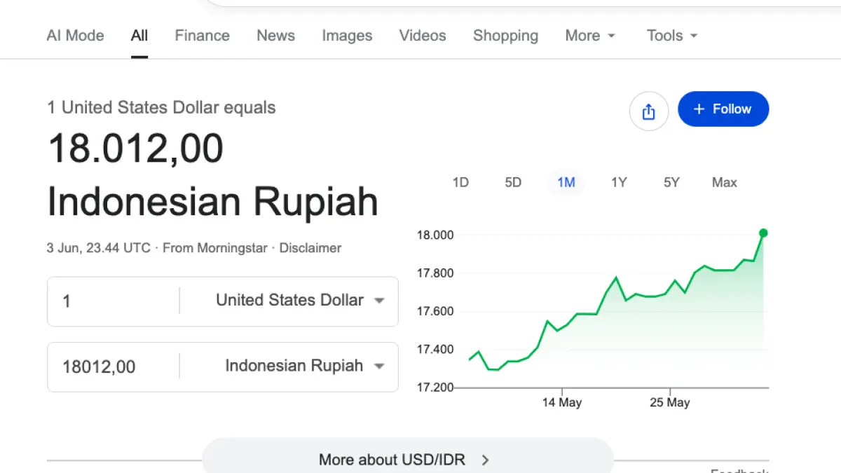 Pantauan kurs dolar AS terhadap Rupiah pada pagi 4 Juni 2026. (Tangkapan layar)