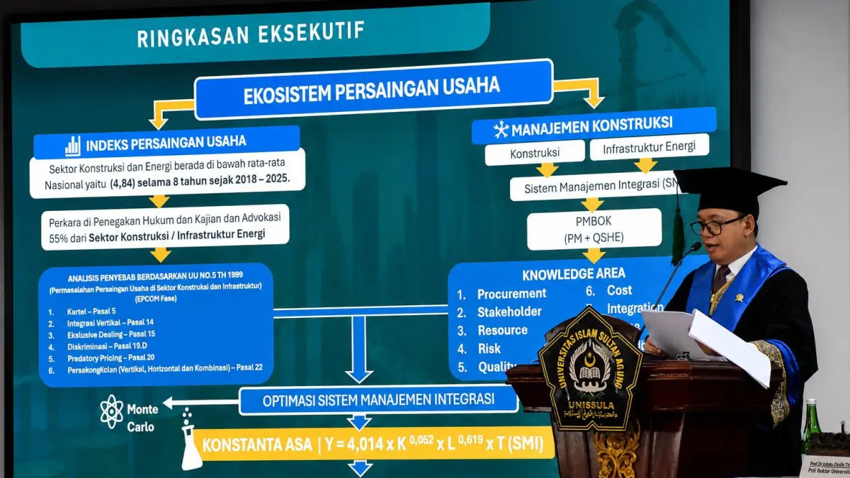 Ketua Komisi Pengawas Persaingan Usaha (KPPU) RI, M. Fanshurullah Asa, saat menyampaikan orasi ilmiah mengenai konsep "Konstanta Asa" dalam sidang senat terbuka pengukuhan guru besar di Universitas Islam Sultan Agung (Unissula), Semarang.