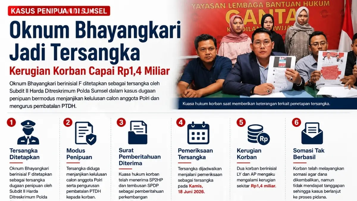 Ilustrasi Kaltim Post
