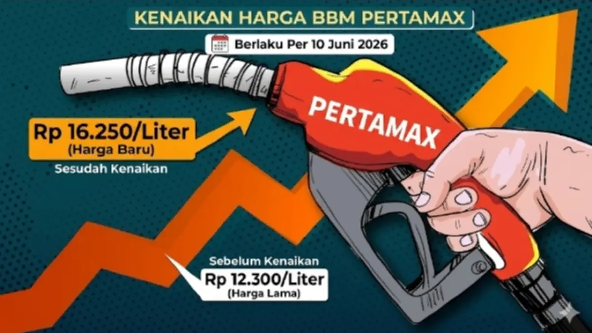 Ilustrasi kenaikan harga Pertamax.