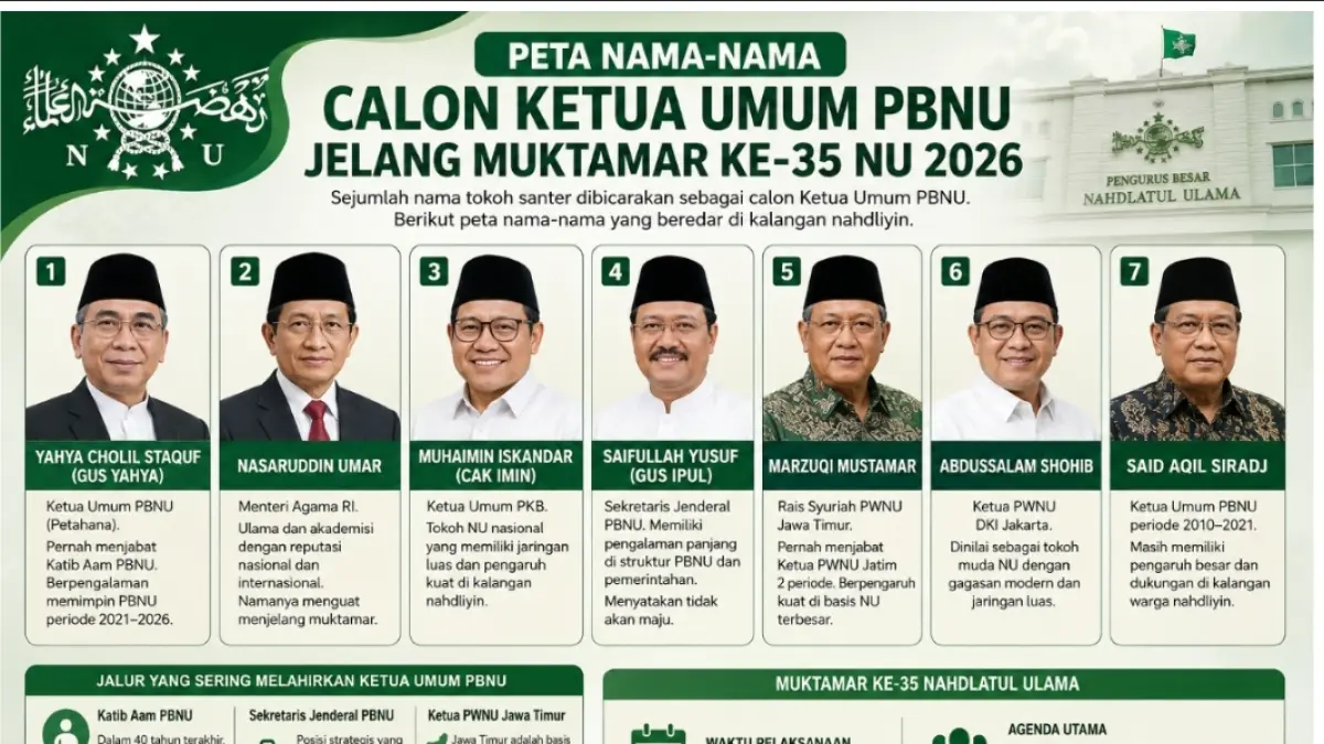 Grafis Kaltim Post
