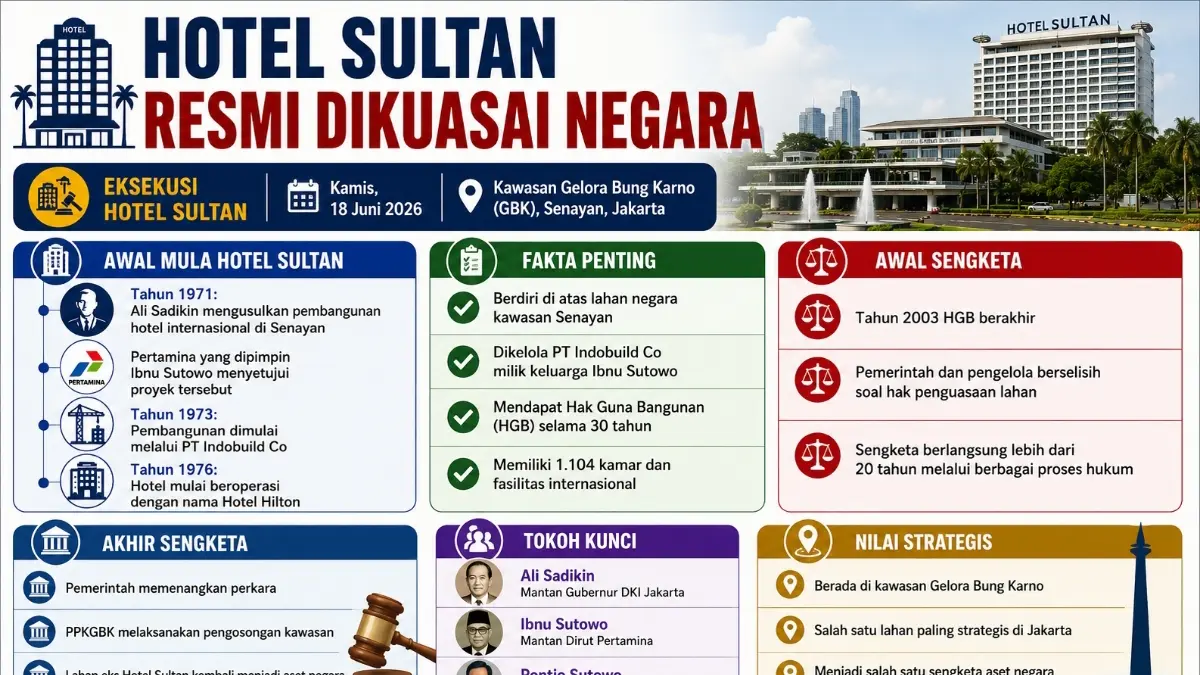 Grafis Kaltim Post