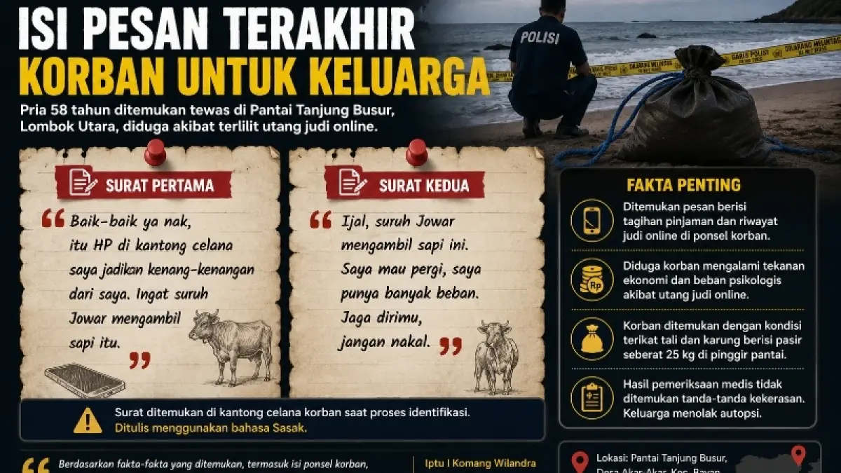 Grafis Kaltim Post 