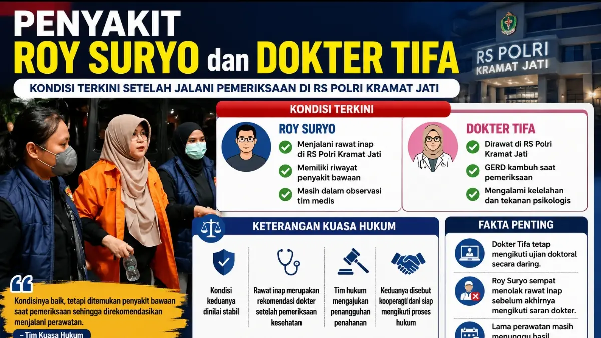 Grafis Kaltim Post 
