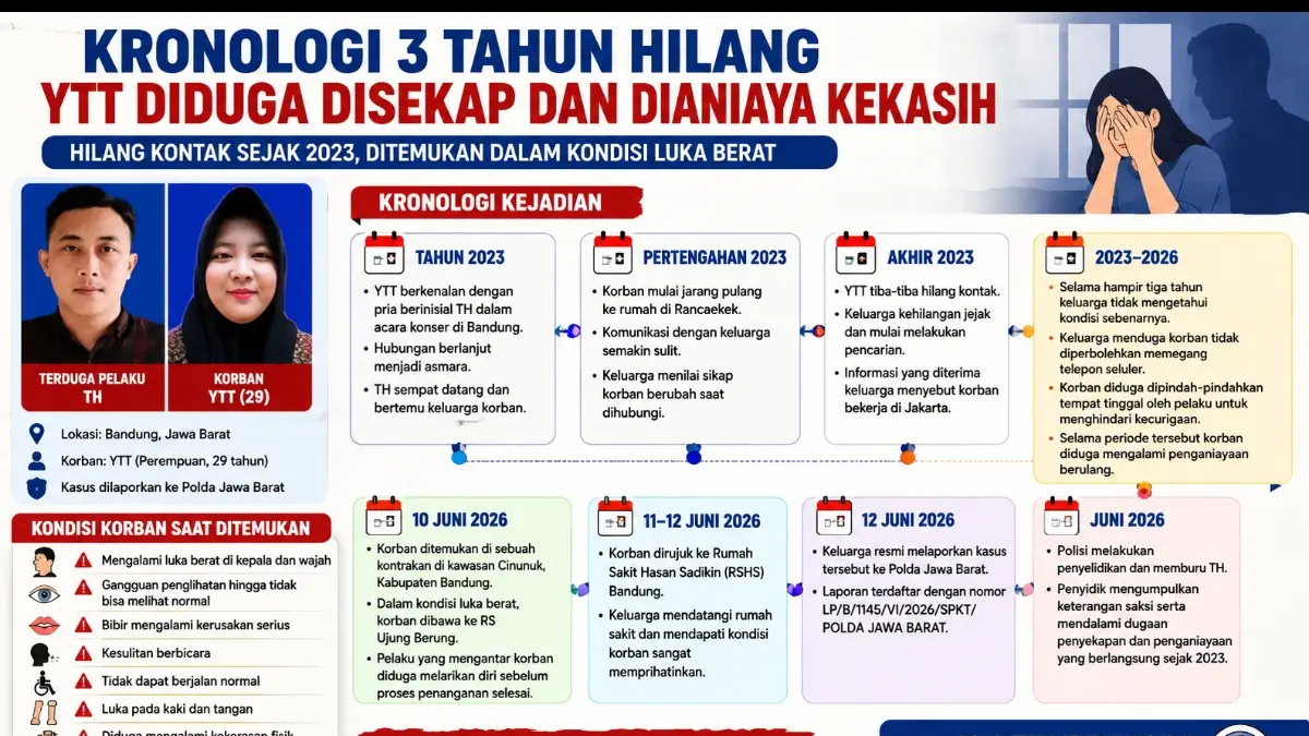 Grafis Kaltim Post