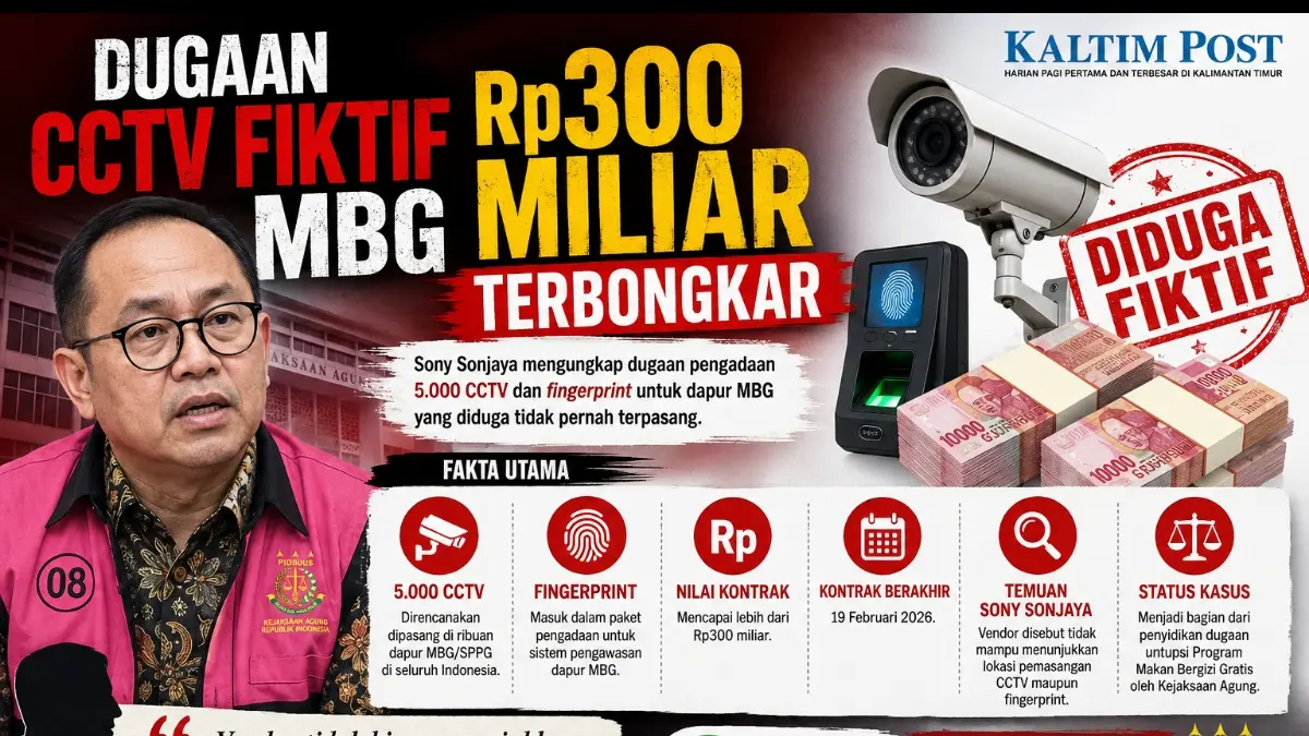 Grafis Kaltim Post 