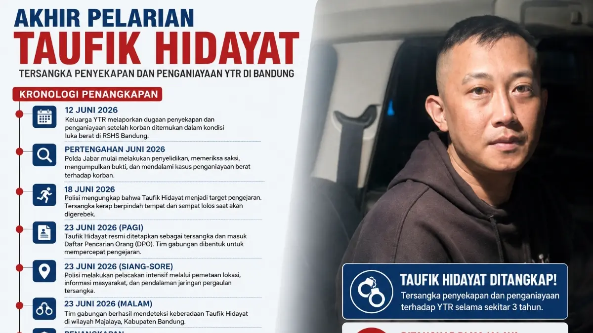 Grafis Kaltim Post 