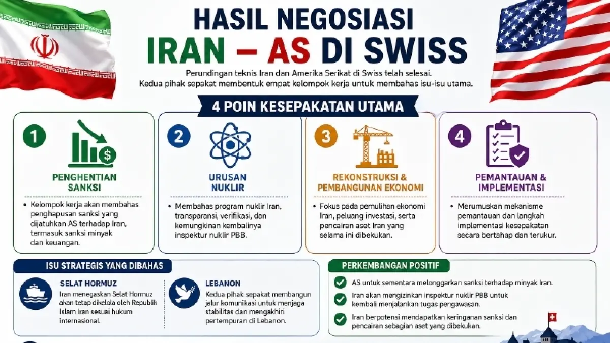 Grafis Kaltim Post