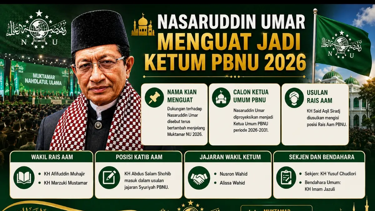 Grafis Kaltim Post