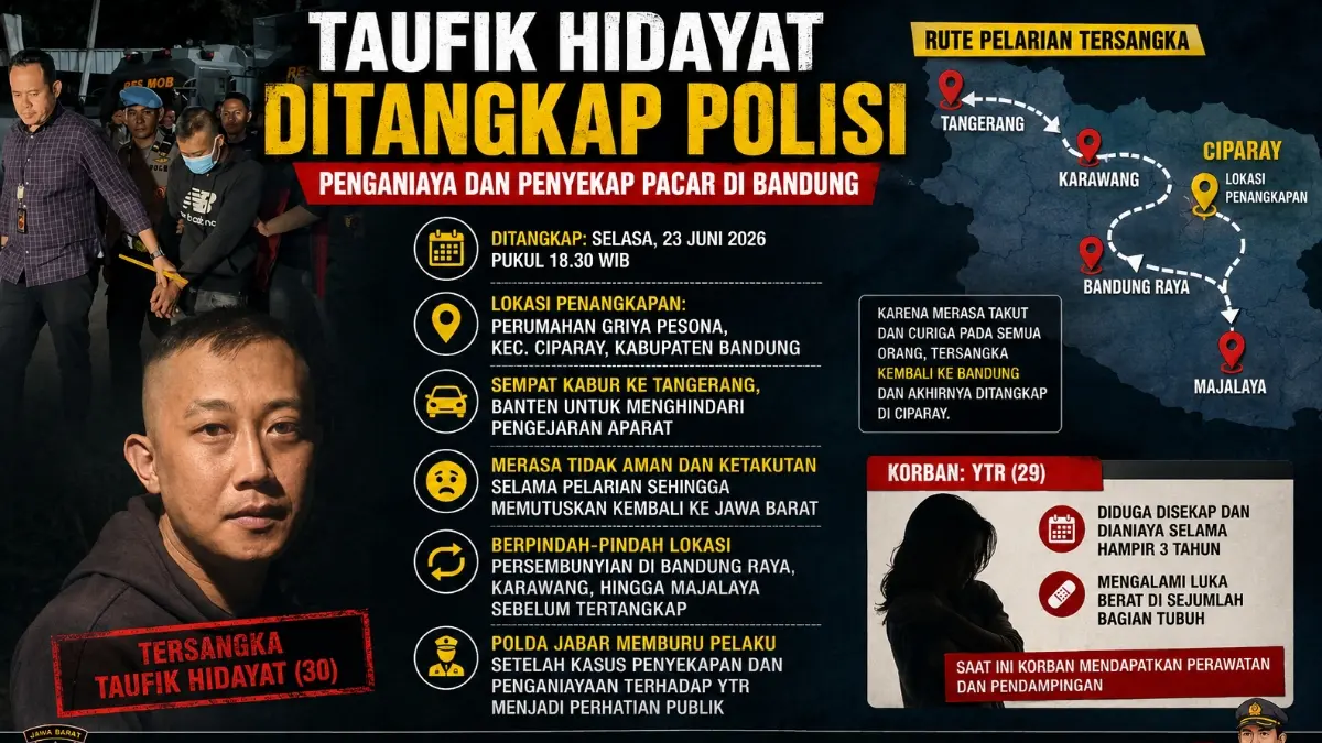 Grafis Kaltim Post 