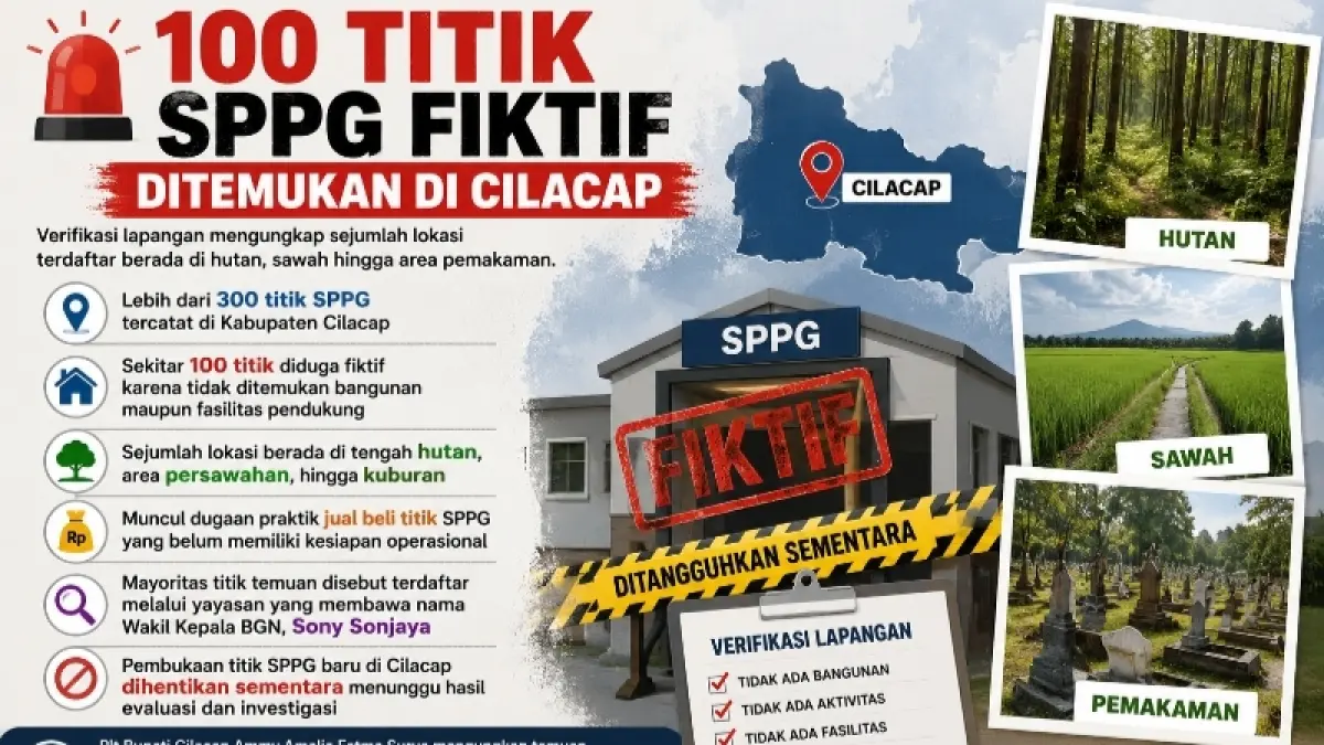 Grafis Kaltim Post 