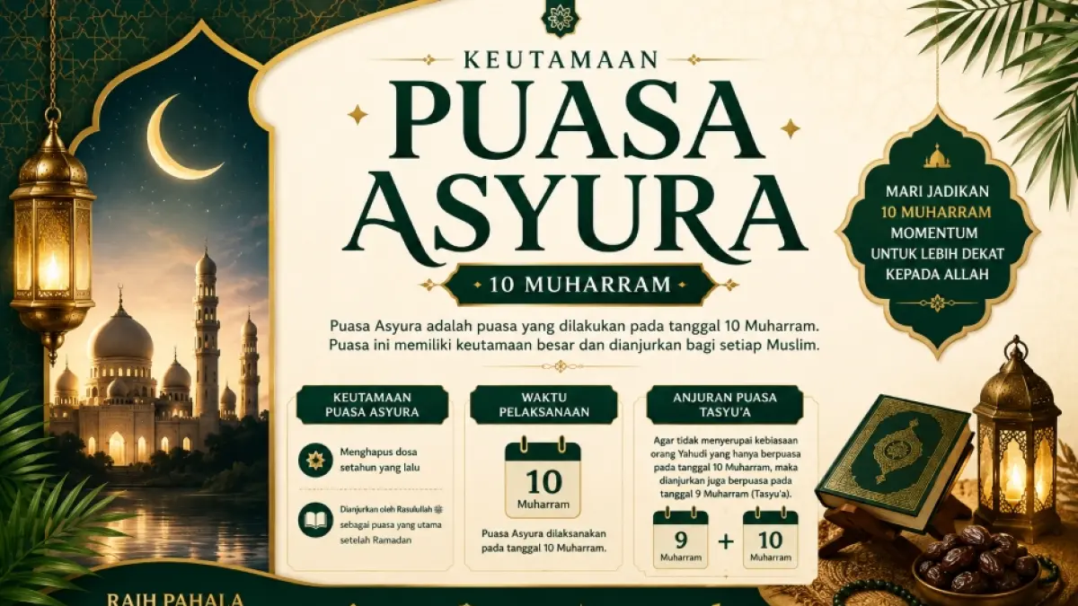Jadwal puasa Asyura 1448 H versi Kemenag dan PBNU. (AI/ChatGPT)