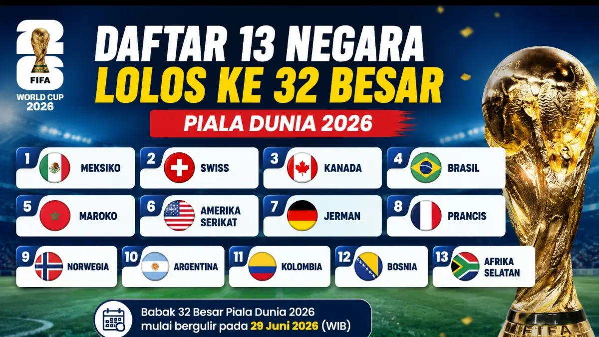 Grafis Kaltim Post 