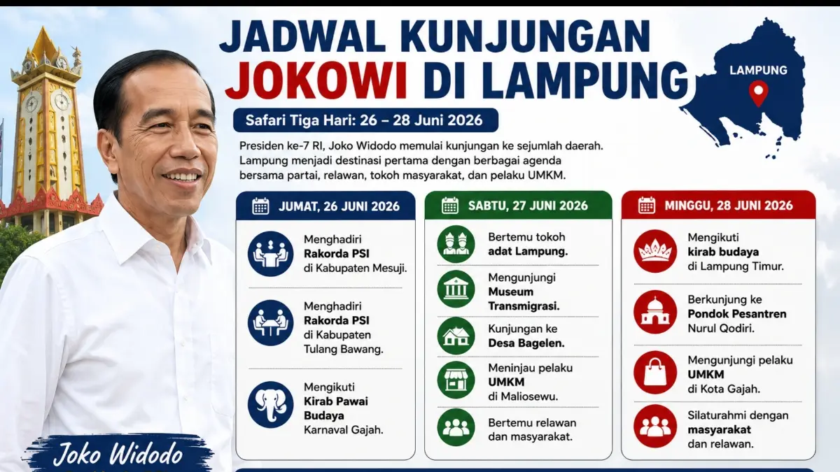 Grafis Kaltim Post 