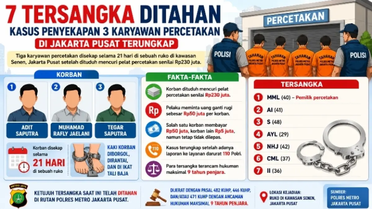 Grafis Kaltim Post 