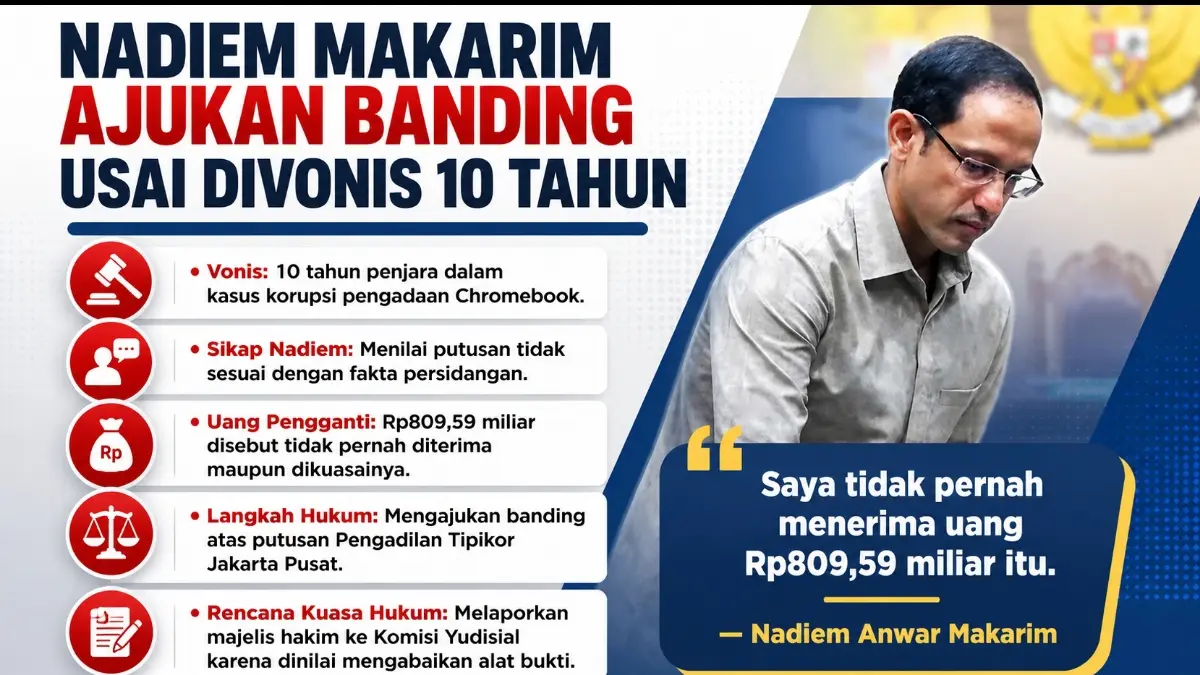 Grafis Kaltim Post