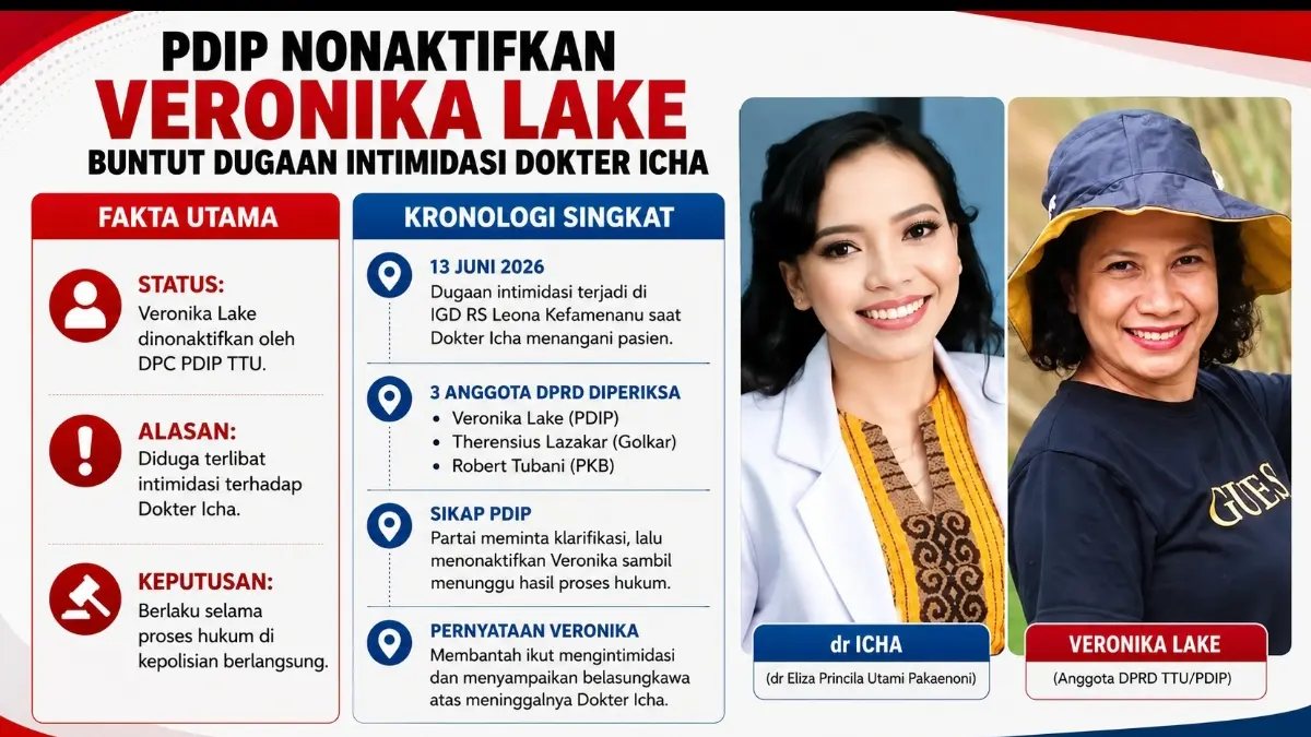 Grafis Kaltim Post