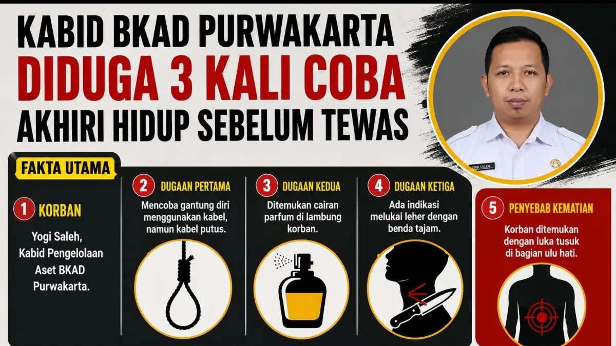 Grafis Kaltim Post 