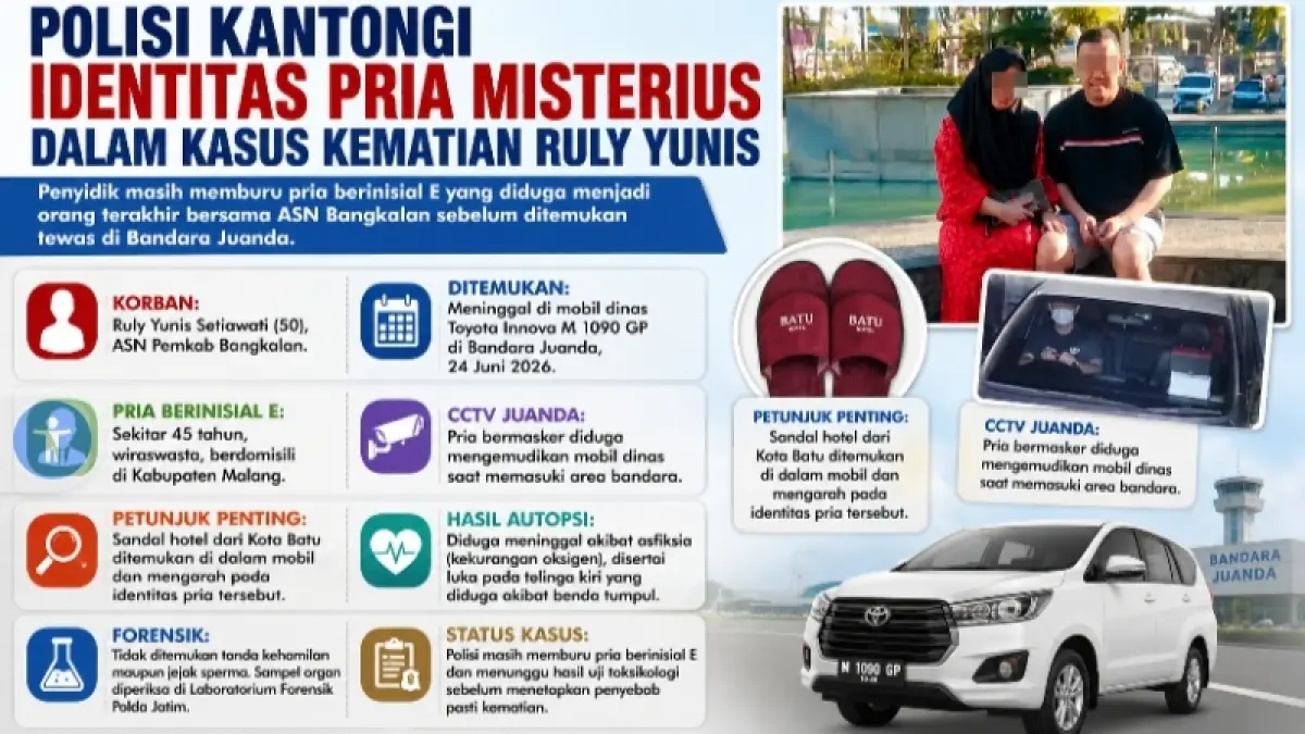 Grafis Kaltim Post 
