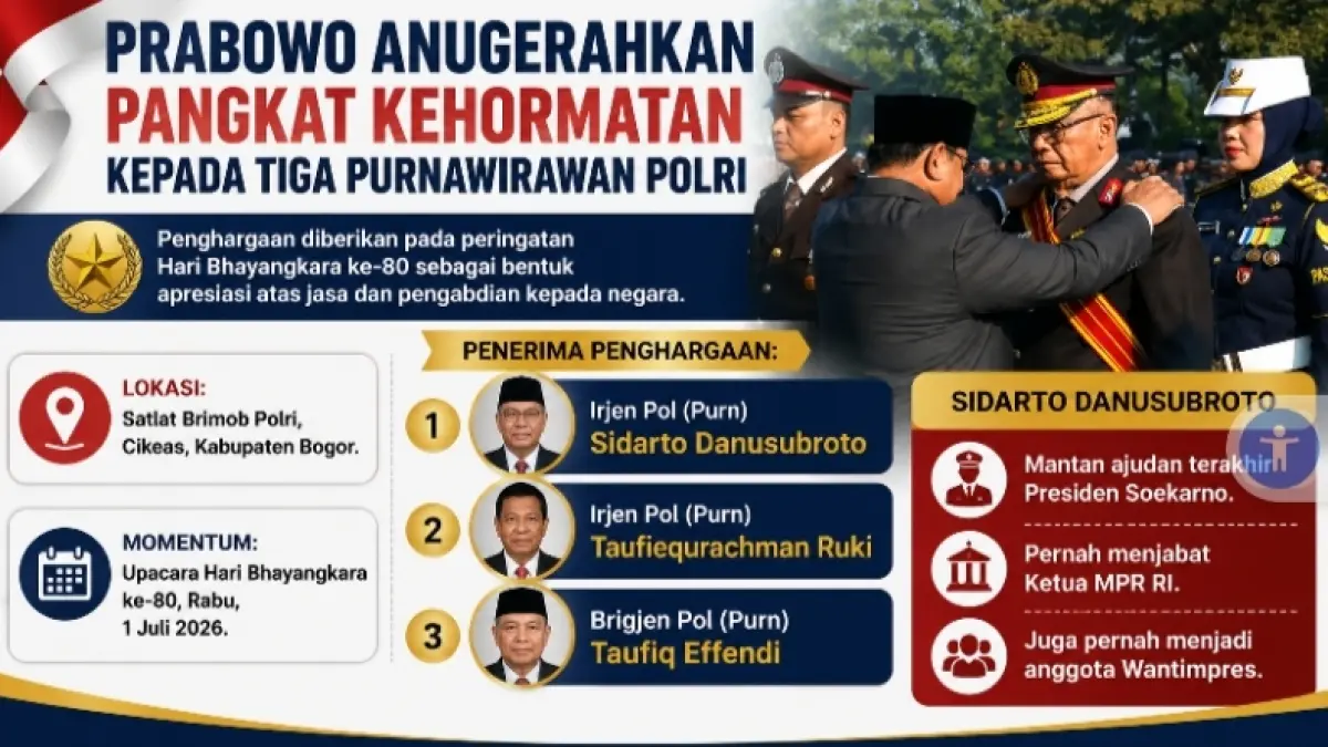 Grafis Kaltim Post 