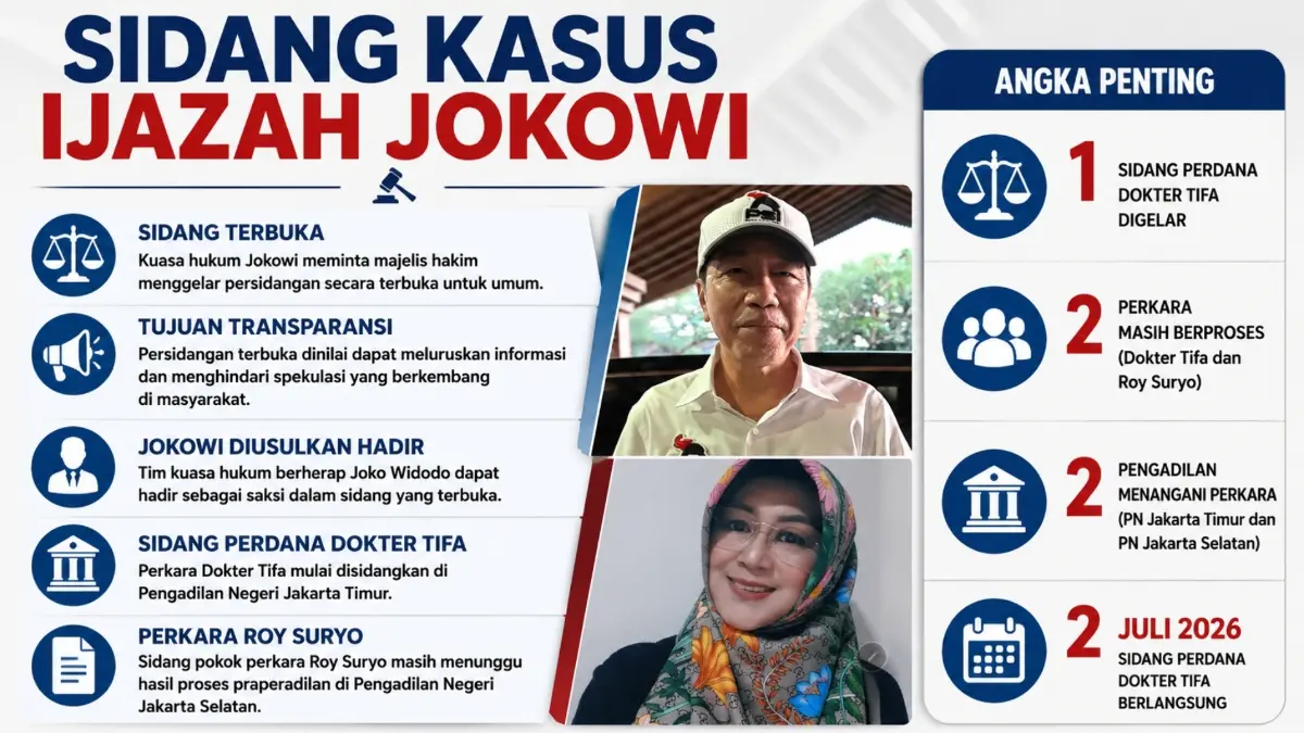 Grafis Kaltim Post 