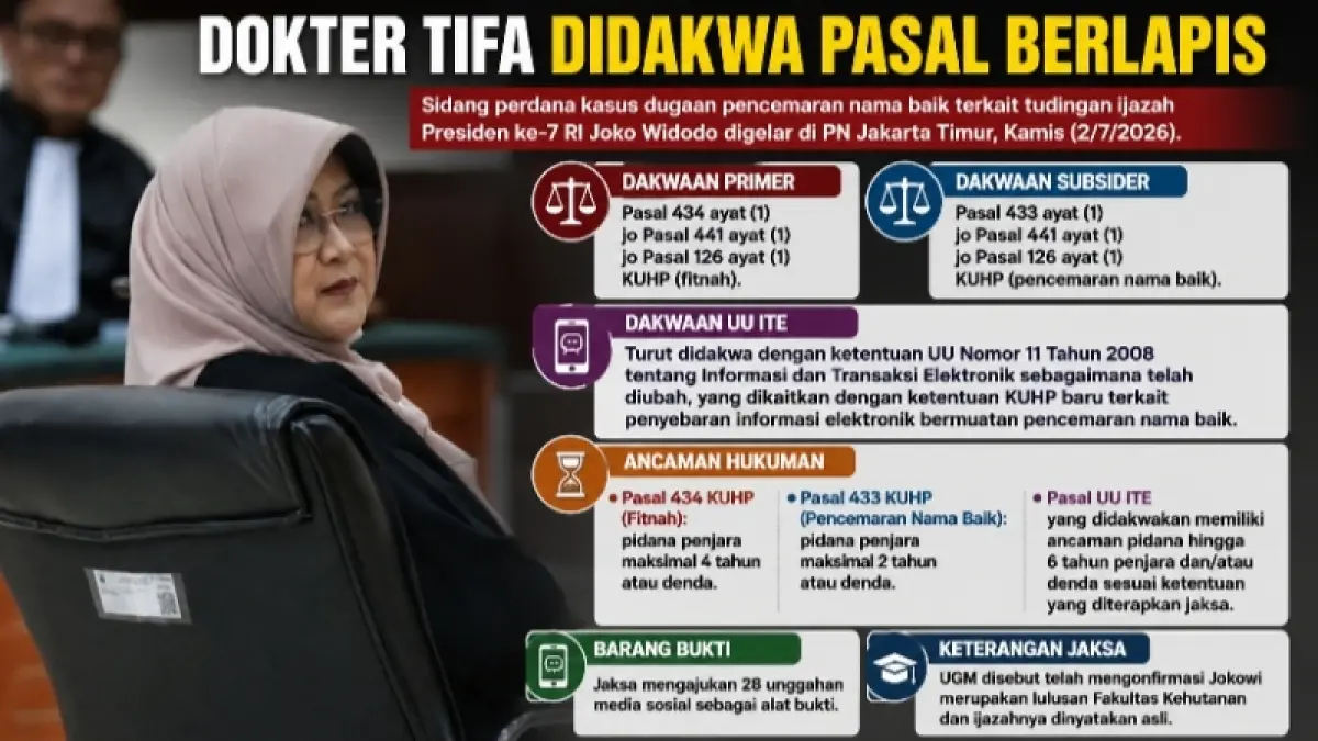 Grafis Kaltim Post