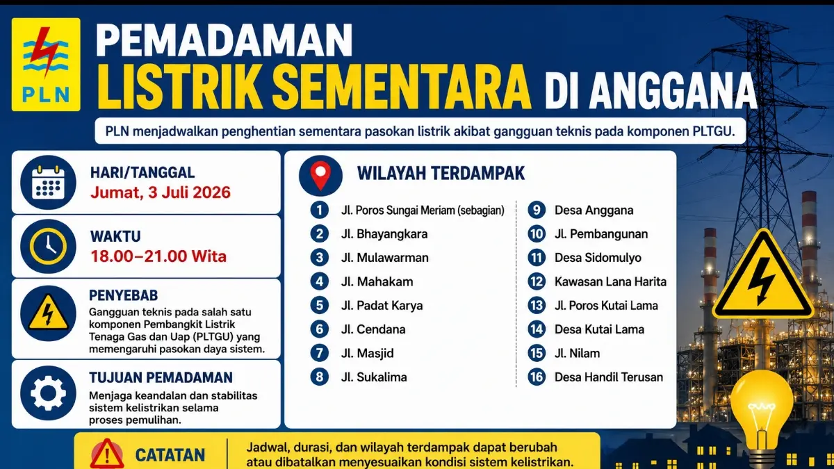 Grafis Kaltim Post 