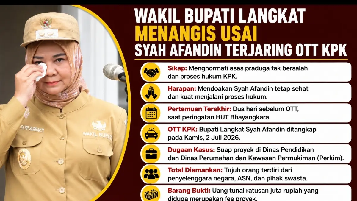 Grafis Kaltim Post 