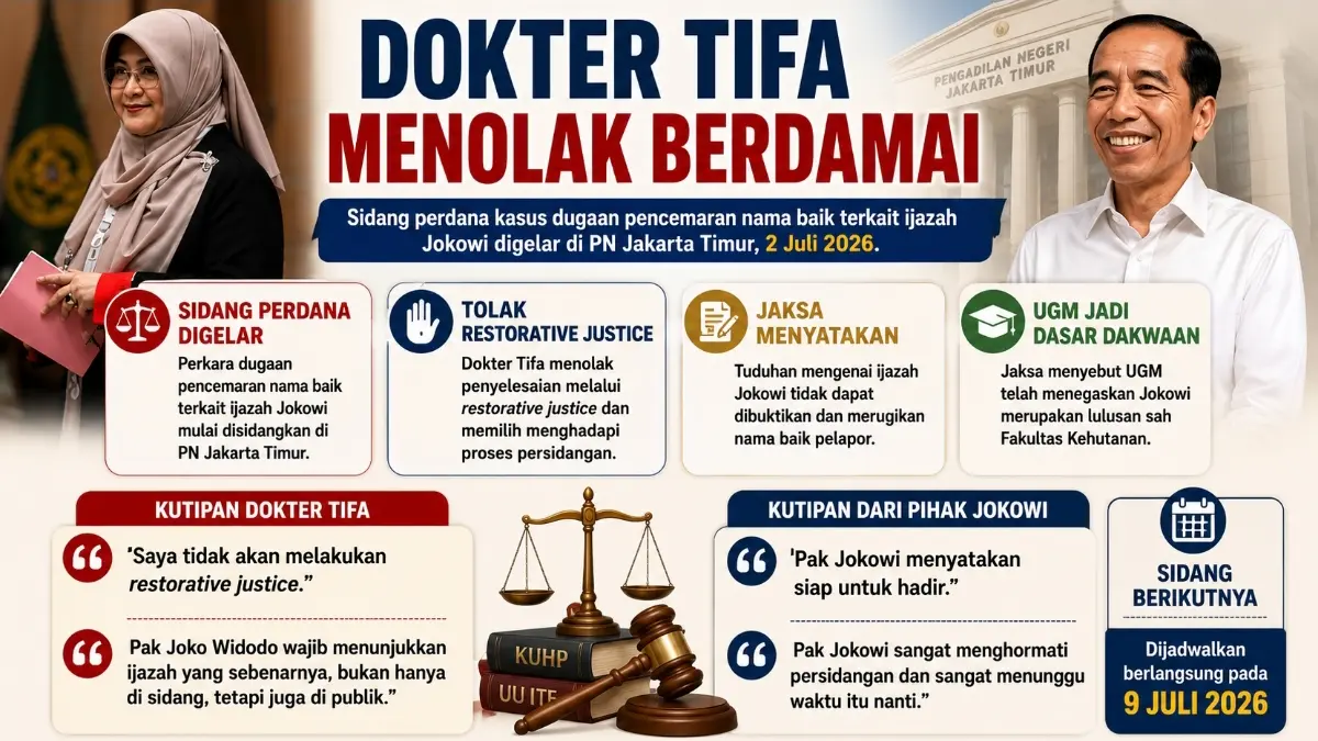Grafis Kaltim Post