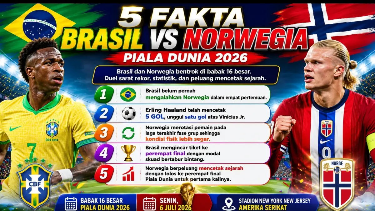 Grafis Kaltim Post 