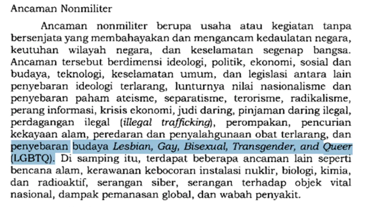 Tangkapan layar Peraturan Presiden (Perpres) Nomor 111 Tahun 2025 tentang Kebijakan Umum Pertahanan Negara Tahun 2025–2029 yang ditetapkan Presiden Prabowo Subianto. Dalam lampiran regulasi ini, pemerintah secara resmi memasukkan penyebaran budaya LGBTQ ke dalam salah satu kategori ancaman nonmiliter terhadap ketahanan nasional.