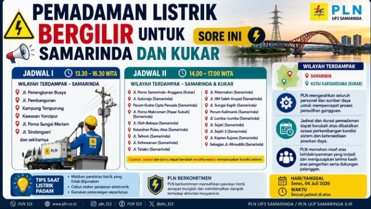 Grafis Kaltim Post 