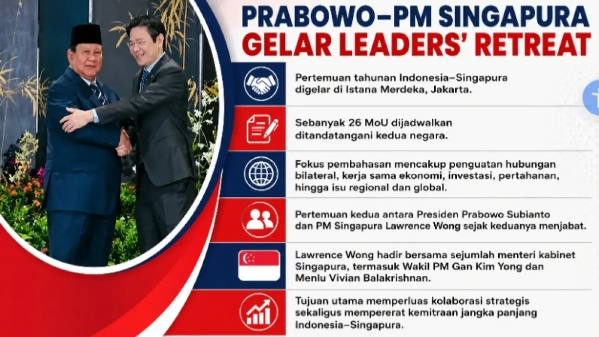 Grafis Kaltim Post 