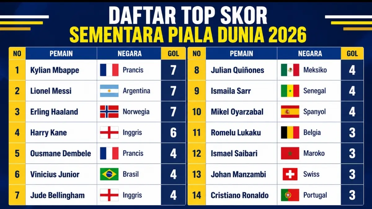 Grafis Kaltim Post 
