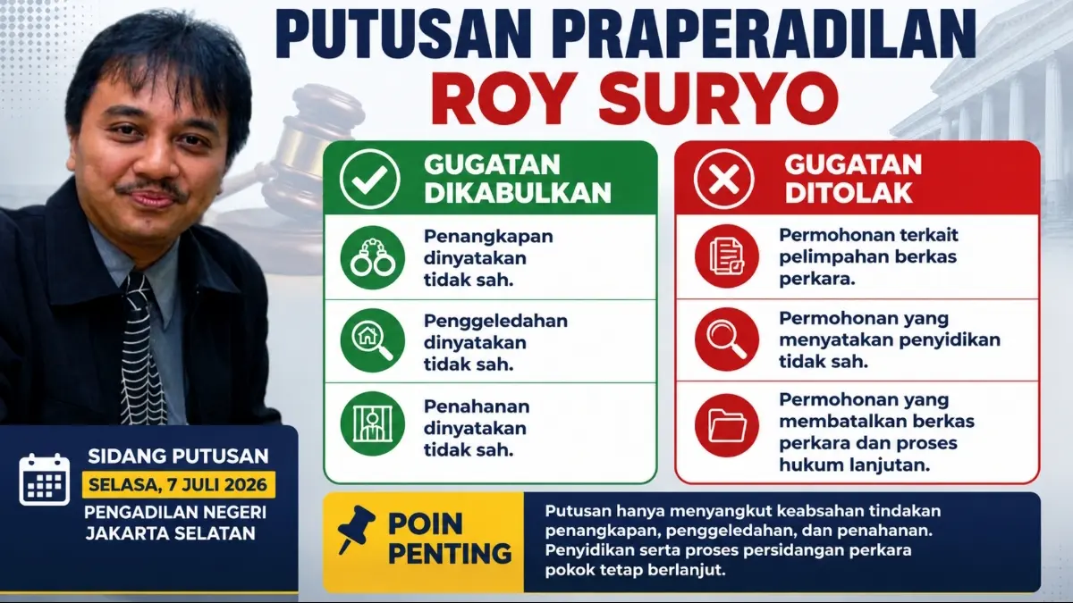 Grafis Kaltim Post 