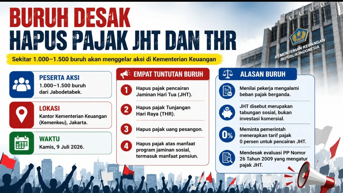 Grafis Kaltim Post 