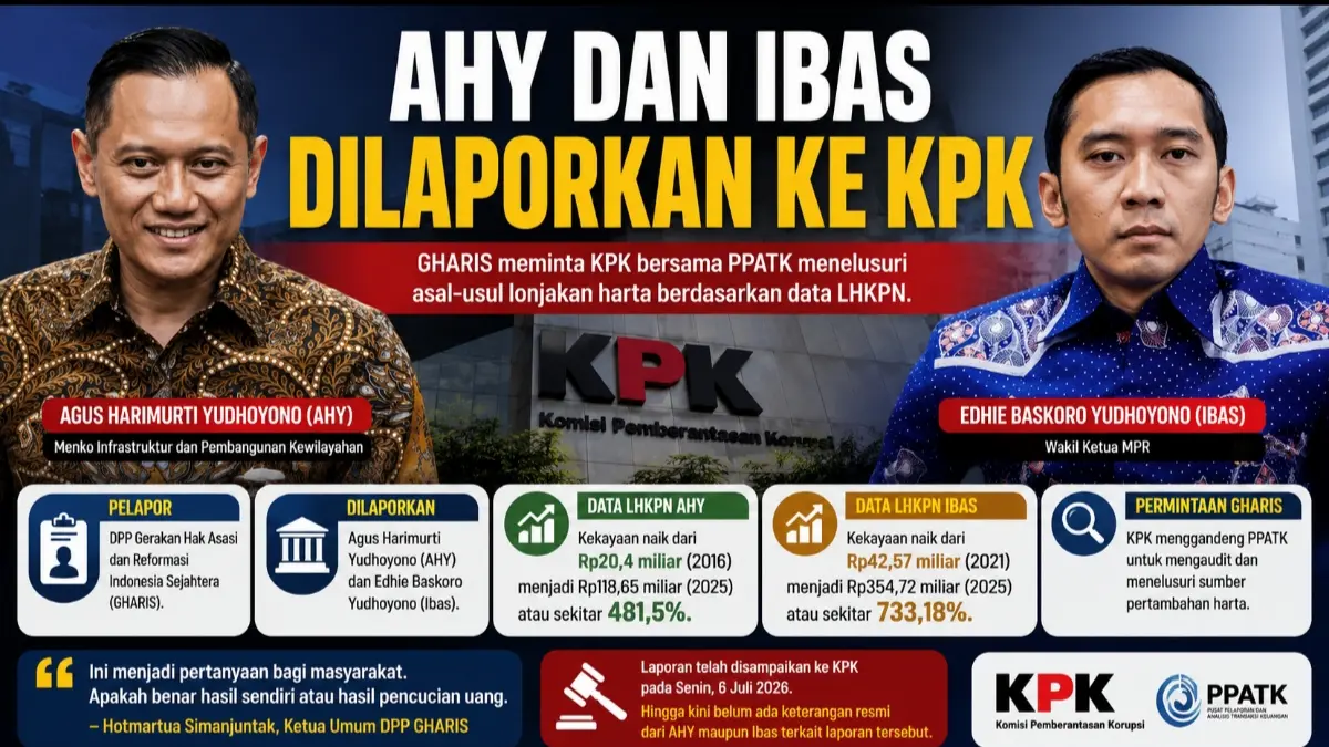 Grafis Kaltim Post