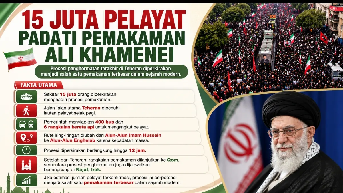 Grafis Kaltim Post 