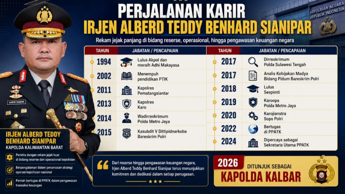 Grafis Kaltim Post 