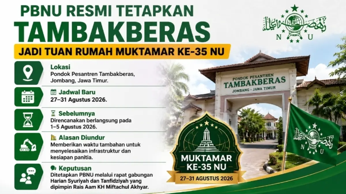 Grafis Kaltim Post 

