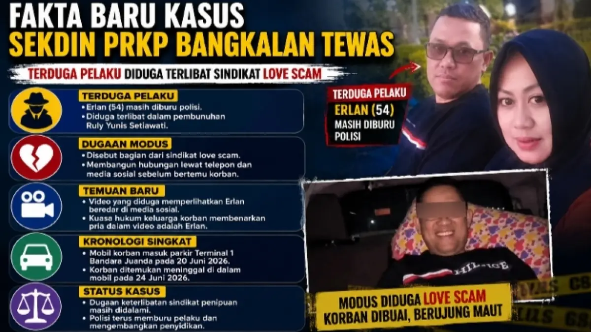 Grafis Kaltim Post 