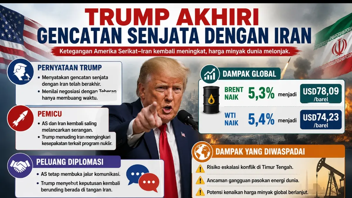 Grafis Kaltim Post 