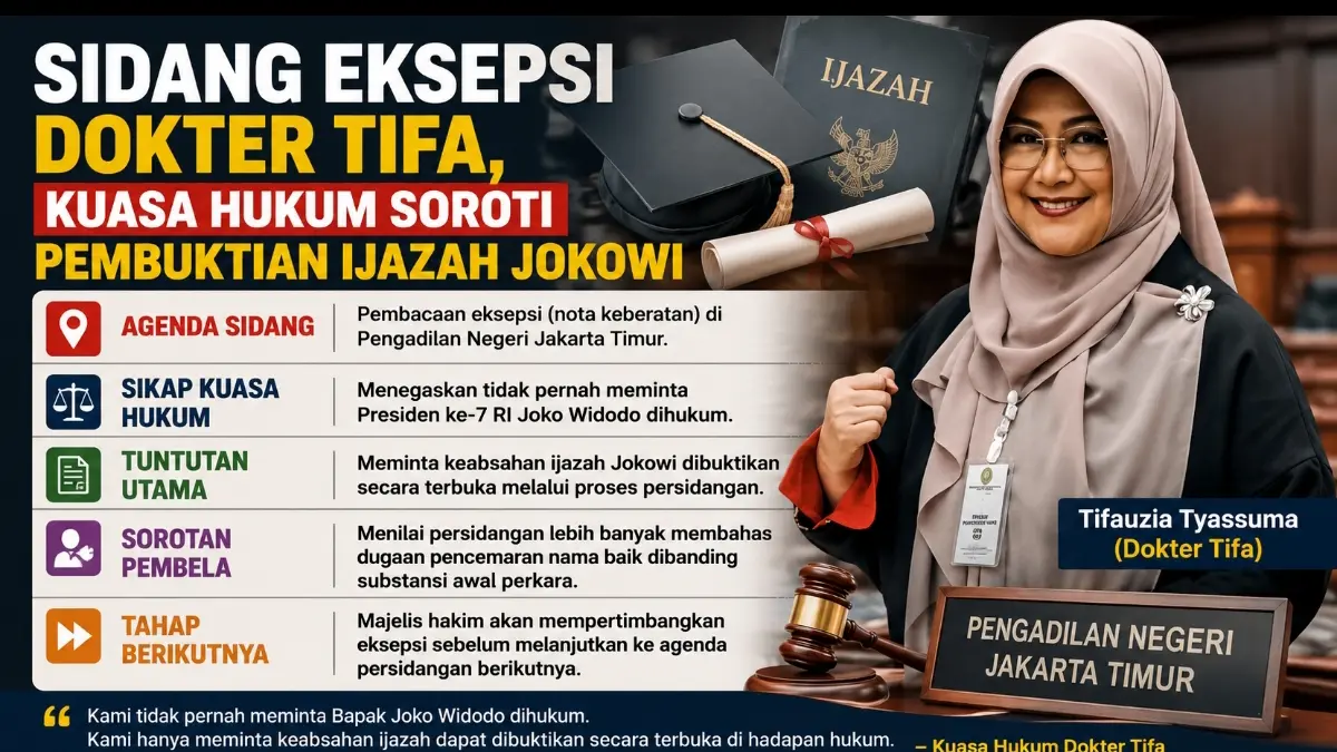 Grafis Kaltim Post 