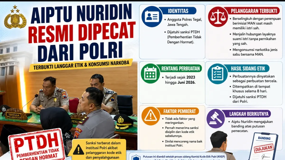 Grafis Kaltim Post